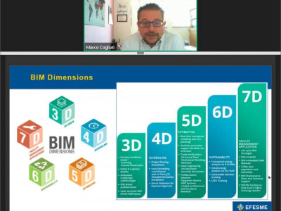 Mr. Cogliati explaining the different BIM dimensions that will be reached in the next years